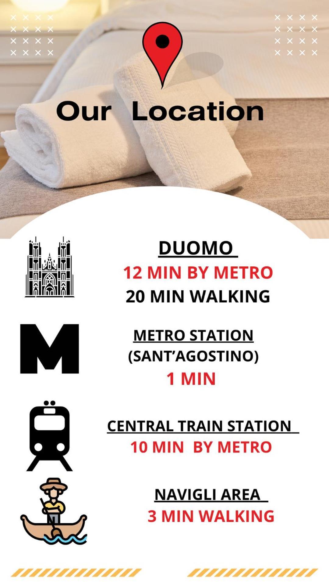 Appartamento Casa Navigli Milano